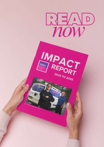 TEDCO Impact Report